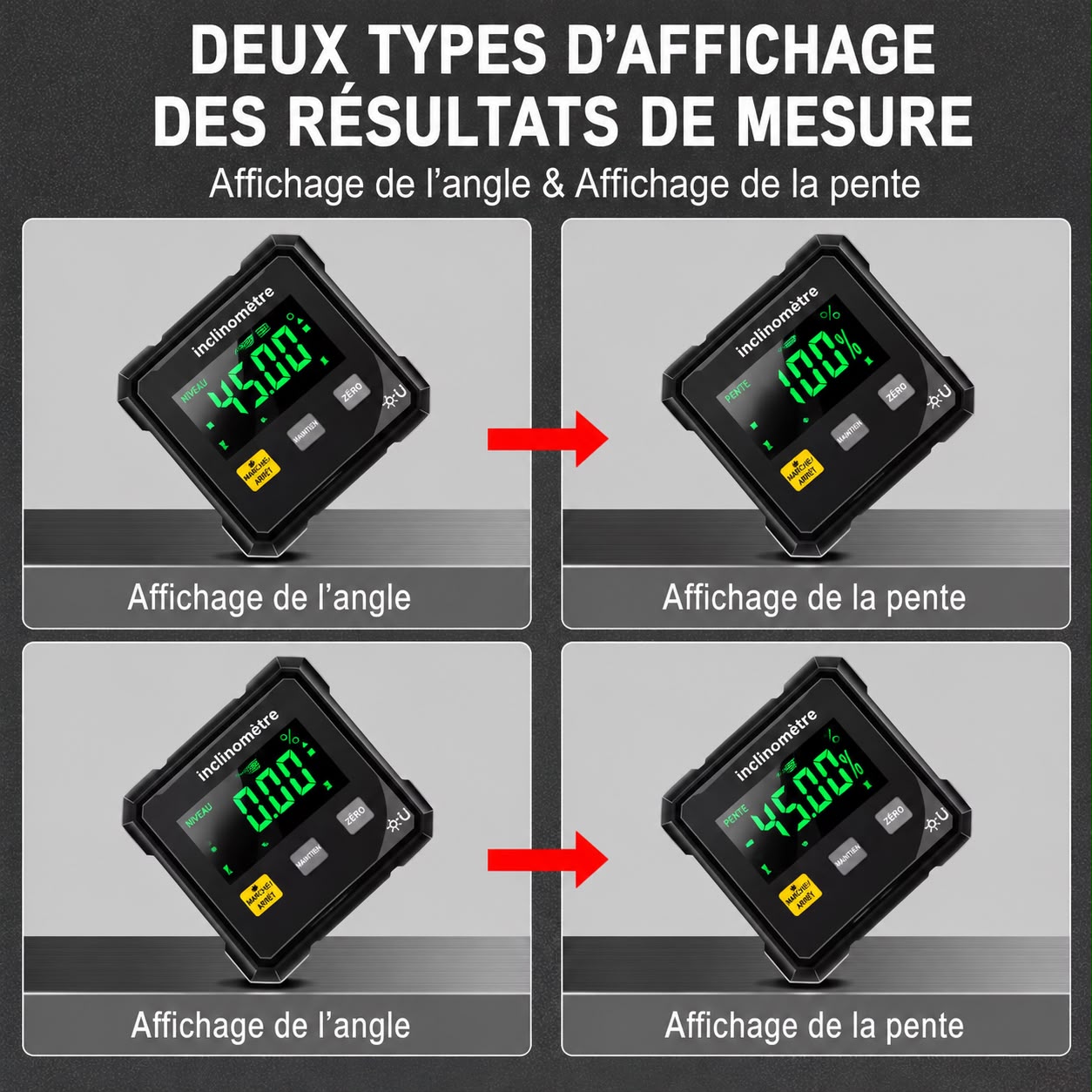 Inclinomètre Digital à Laser